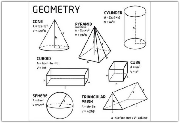Накладка 527X525 YU GEOMETRY белый по цене 3 907 руб. в магазине Другая Мебель в Нижнем Новгороде